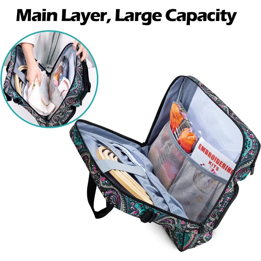 Embroidery Storage Bag