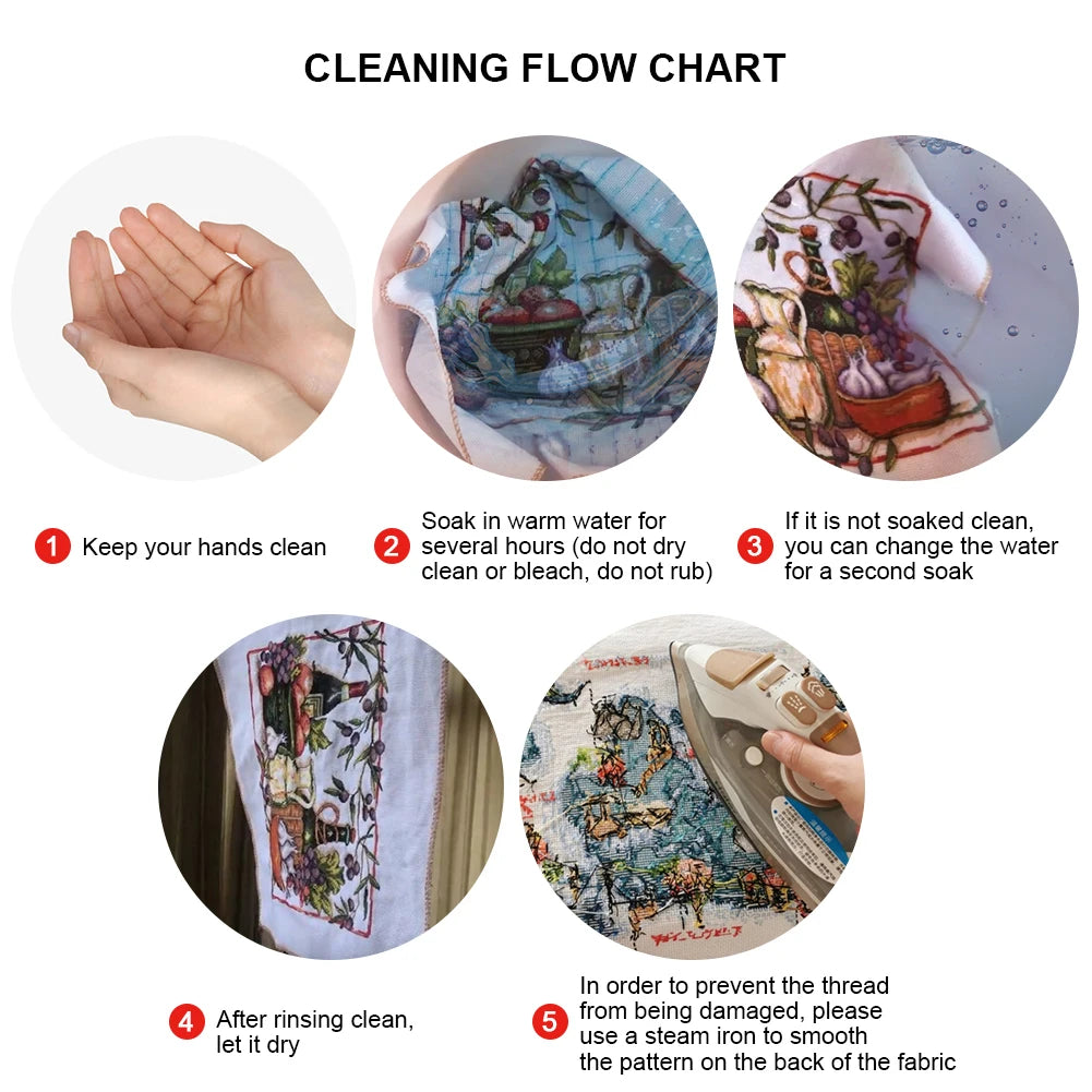 Daisy Printed Cross Stitch Kit