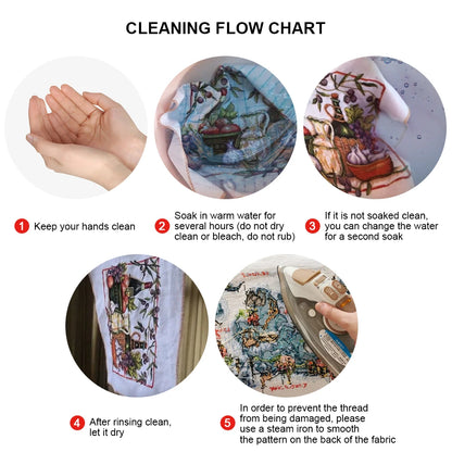 Daisy Printed Cross Stitch Kit