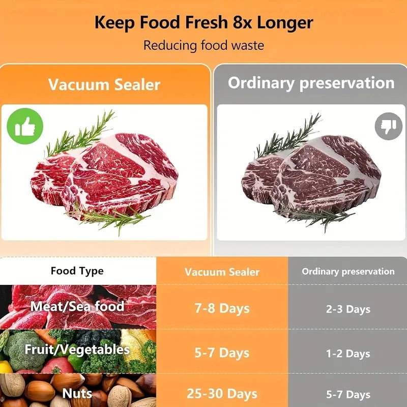 Automatic Bags Vacuum