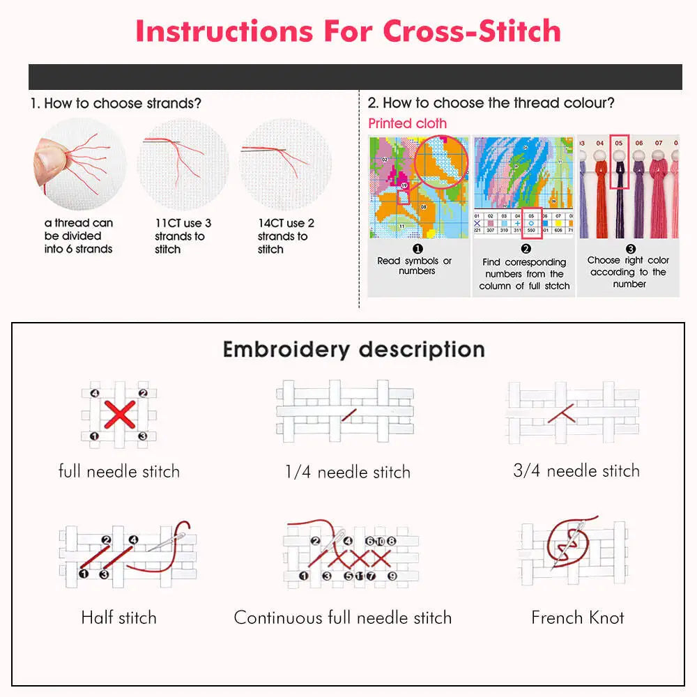 Sewing Machine Cross Stitch