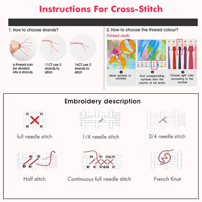 Sewing Machine Cross Stitch